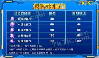 赛尔号技能石怎么得 赛尔号技能石怎么得