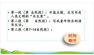 我的长生果课堂笔记