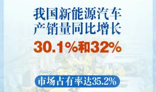 2024上半年百度热点大赏